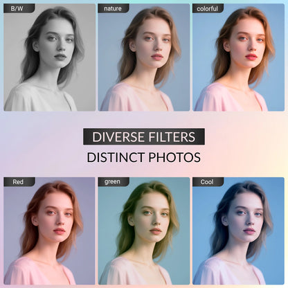 4K 64MP Digital Camera with 16X Zoom and 32GB SD Card - Black