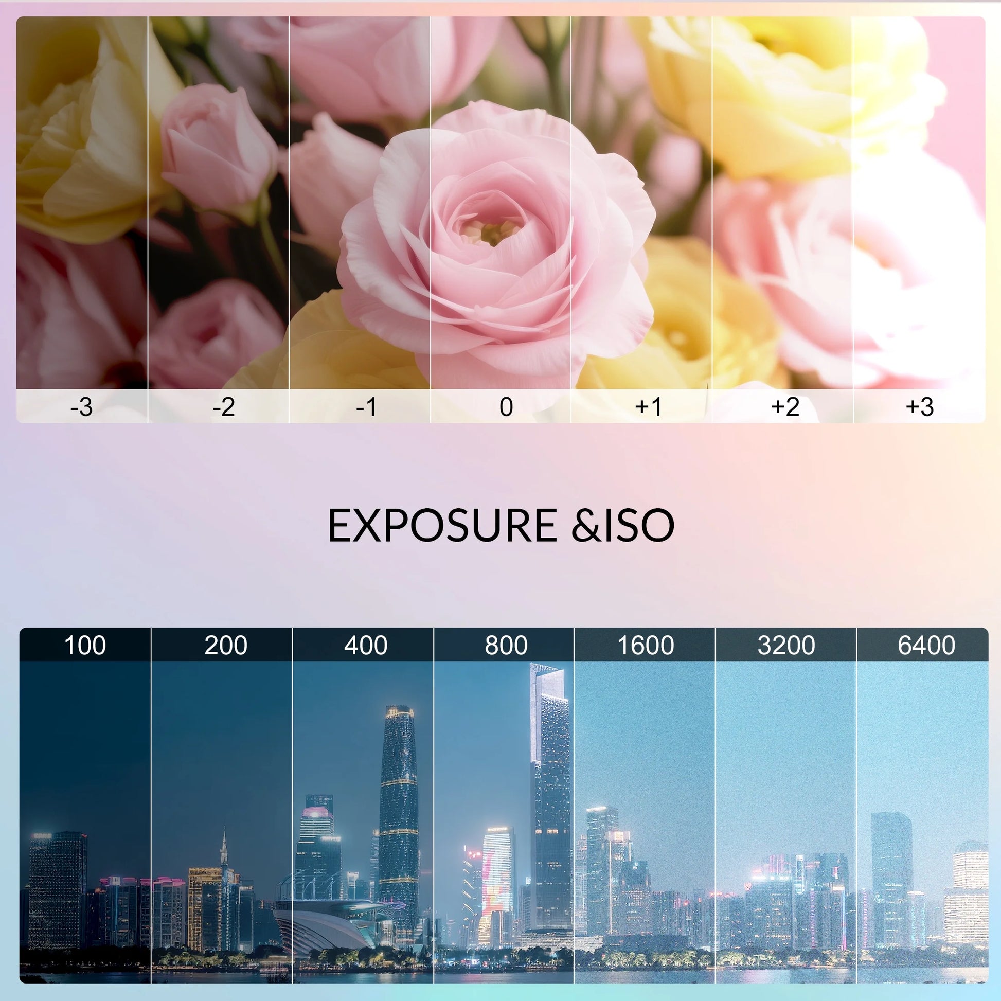 4K 64MP Digital Camera with 16X Zoom and 32GB SD Card - Black